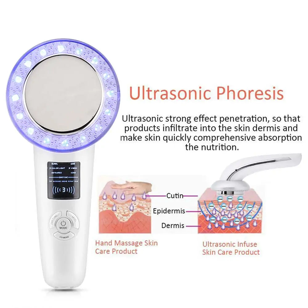 6-in-1 EMS Body Slimming Massager: RF Ultrasonic Cavitation & Anti-Cellulite Fat Burner