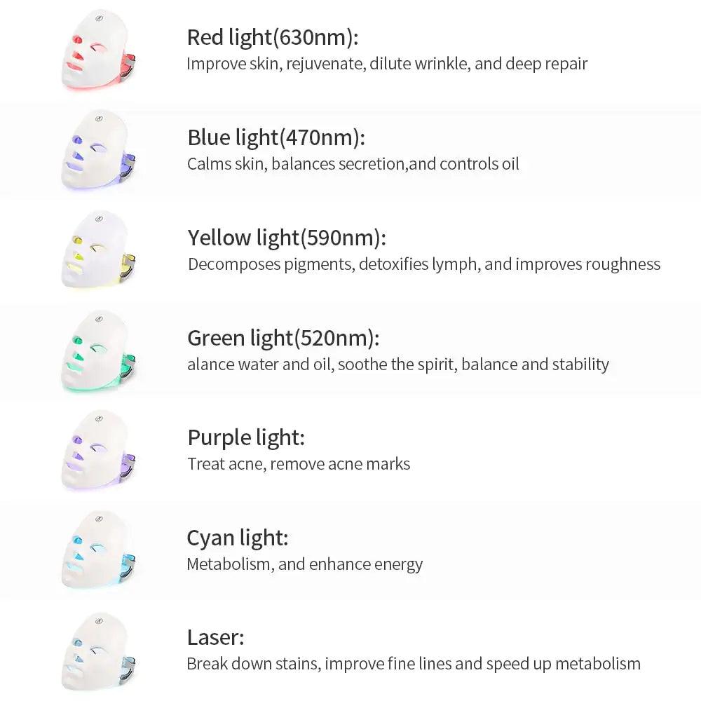 7 Colors Cycle Beauty Mask - USB Charge LED Facial Mask - Sí Fashions